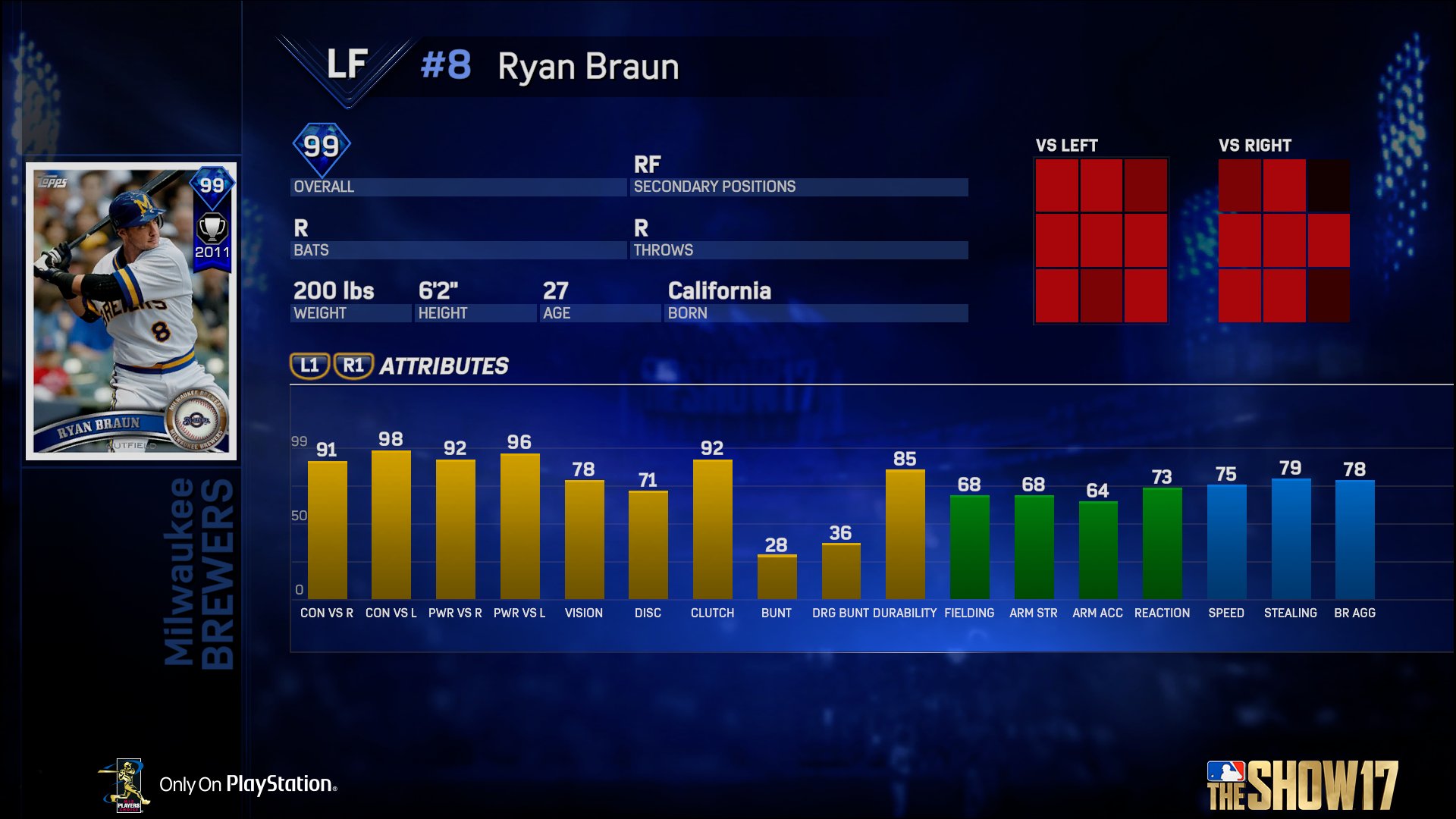 MLB The Show on X: Look merry and bright with a full set of holiday  equipment to collect 99 OVR Hardware Flashback Ryan Braun.   / X