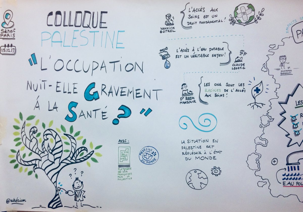 Lea_Gauthier's tweet photo. Vous n’avez pas pu venir au Colloque de @MdM_France ? Vous trépignez pourtant de connaître la réponse à la question : « L’occupation nuit elle gravement à la santé ? » Le génial @akenium en a fait le compte rendu en dessins ! #meilleuresminutes #vivelaBD https://t.co/JyxVLwKzM6