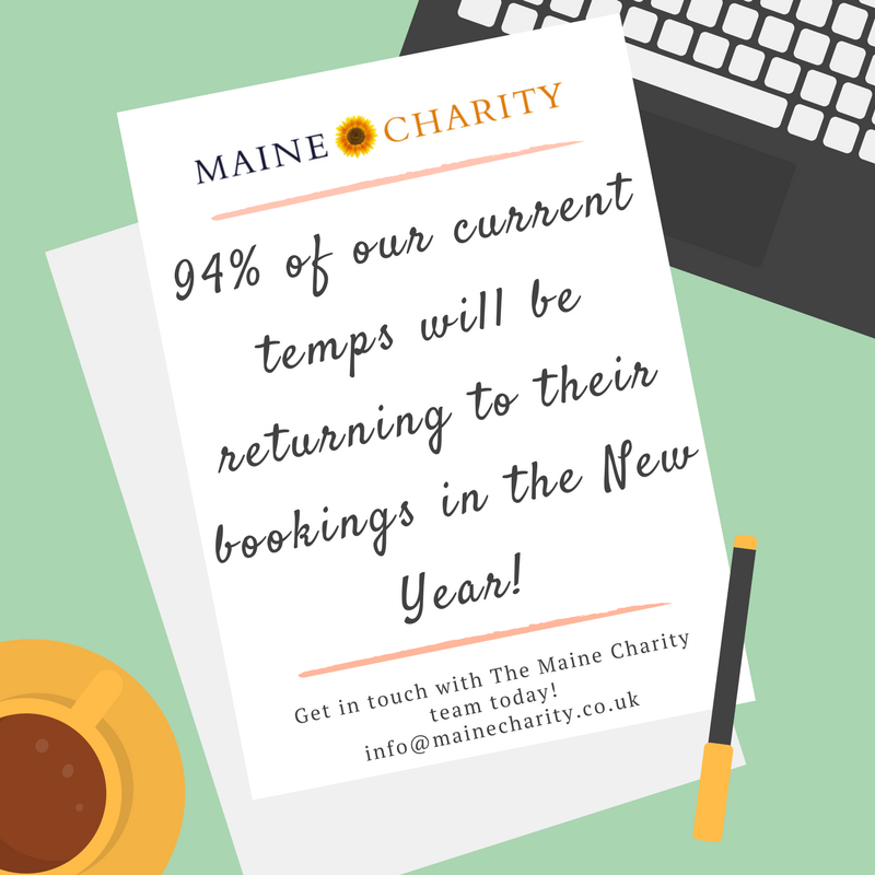 The_Maine_Group's tweet photo. Our group of dedicated temps are working hard in the build up to Christmas, with 94% of them returning to their booking in January 2018! Amazing work team! if you're looking to temp within the Charity and Not For Profit sectors next year, get in touch with the team today! https://t.co/2Tl9aPtM59