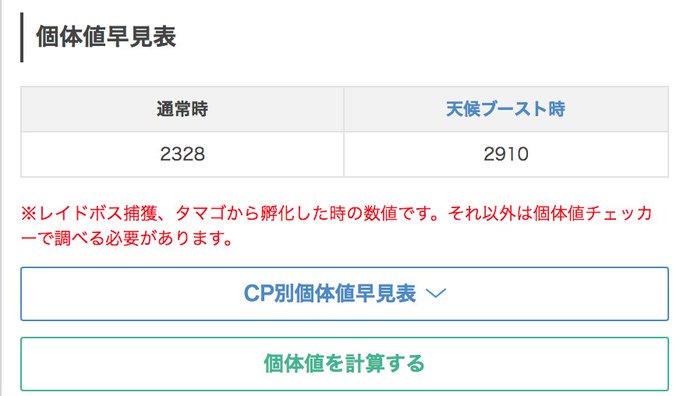 ポケモンgo グラードンが出現 期間 攻略法 個体値早見表など まとめダネ
