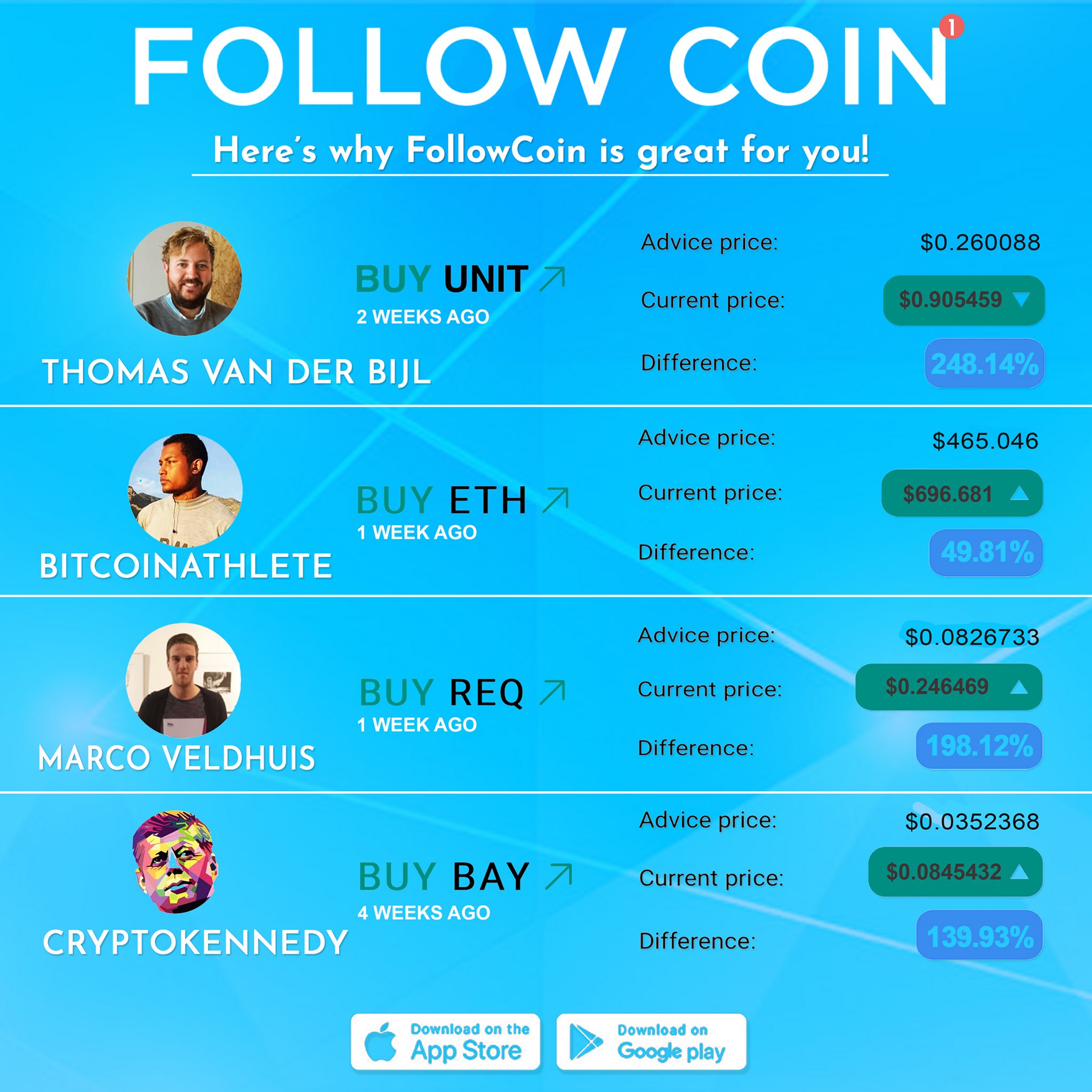 Tha Great On Twitter Please Educate Yourself On Crypto Curensy Followcoinbv Is The Way Https T Co Uaxhoqfbnd