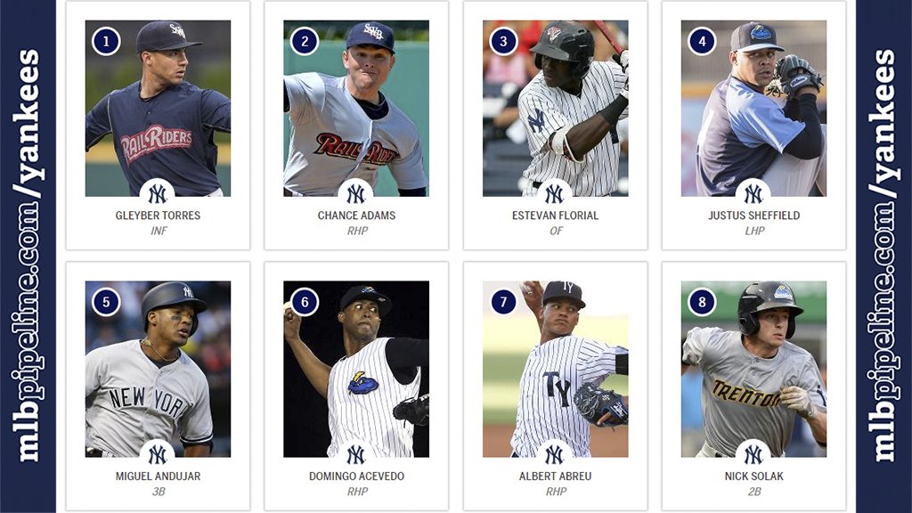 MLBPipeline's tweet image. #Yankees and #Pirates reportedly discussing a trade that would send Gerrit Cole to New York. Here's a look at the @Yankees' top prospects: atmlb.com/2mORPr3