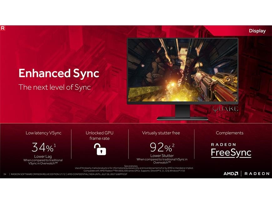 Enhanced Sync is a no-brainer for gamers with AMD GPUs who loathe screen tearing. computerpoweruser.com/article/24990/…
