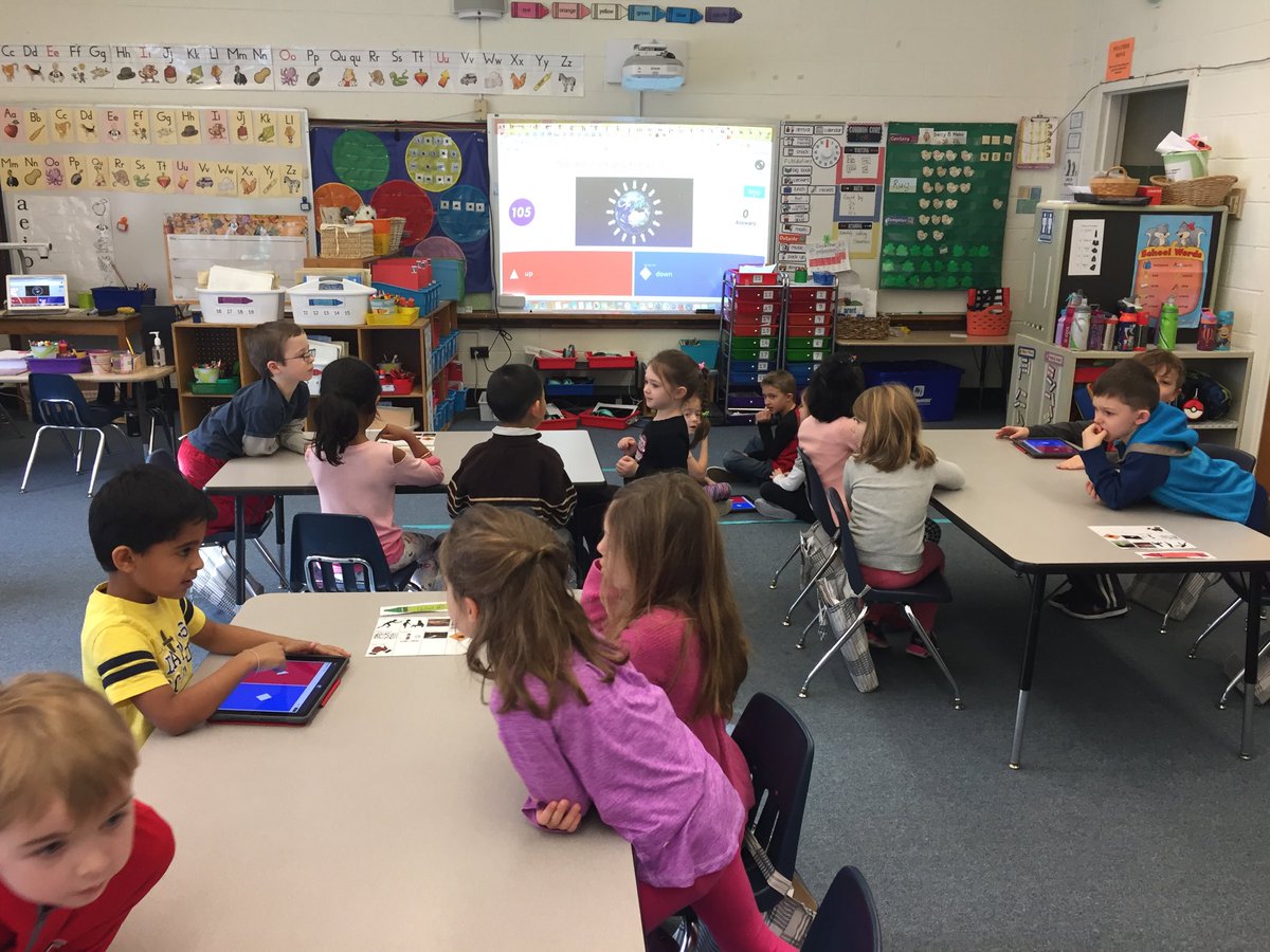 Our class played Forces themed Kahoot! Students then visited 4 other K classrooms to engage in fun Forces/Motion themed activities today!