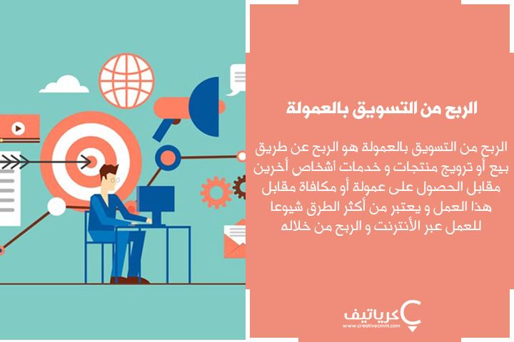 creativecmnt tweet picture