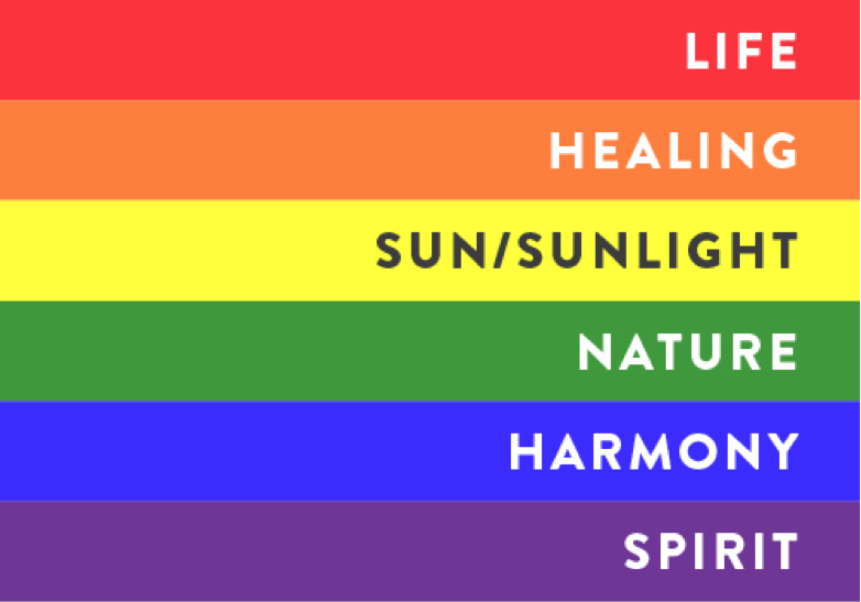 gay pride flag meaning of the colors