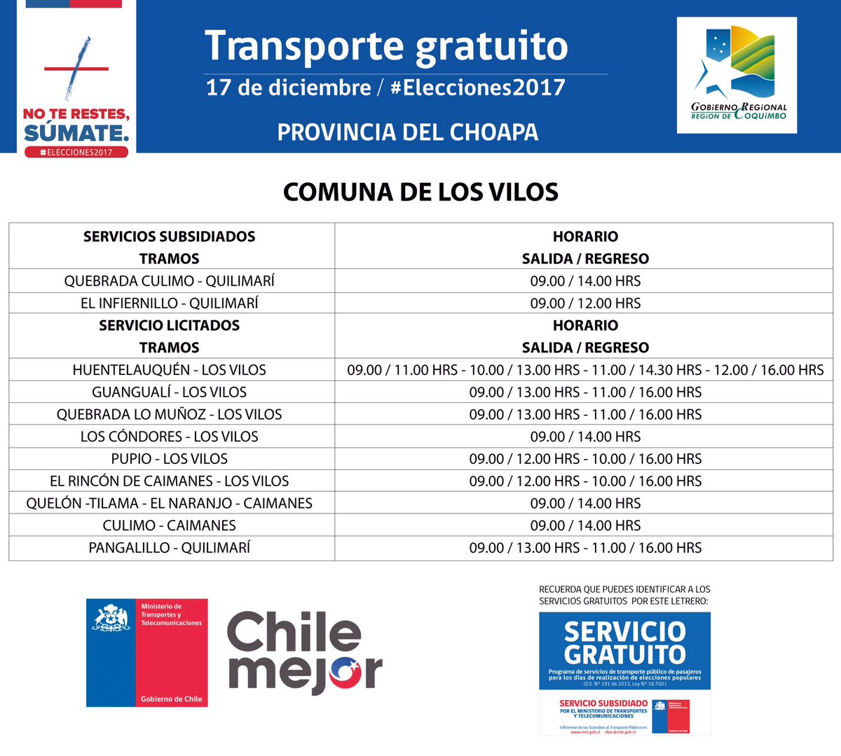 Municipio Los Vilos (@municiplosvilos) on Twitter photo 