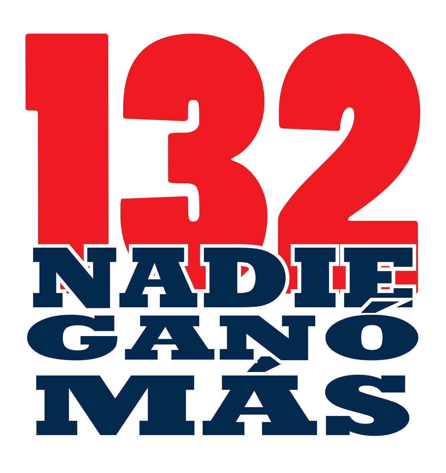 Club Nacional de Football, El más Grande, El más Ganador.