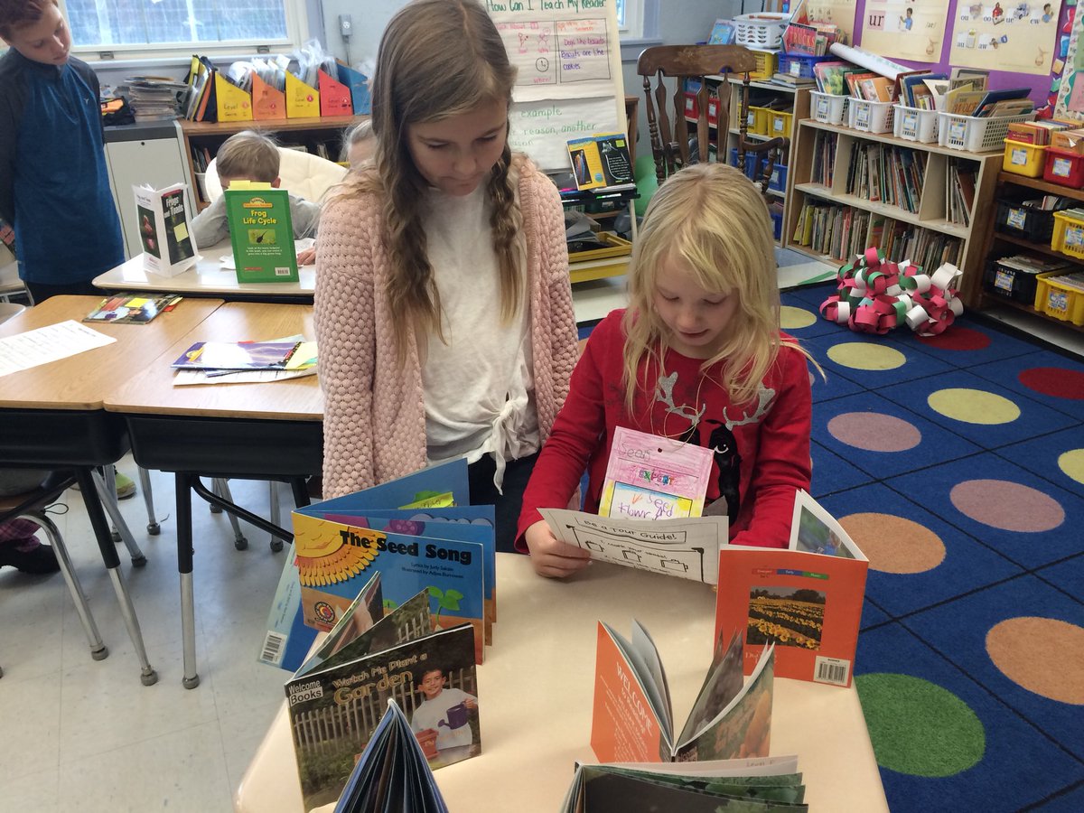 missjnardi's tweet photo. Our 2nd and 5th grade experts got a chance to share their knowledge today! So proud of our readers! #si_teach #coteaching #experts #wemakelearningfun #imanexpert #TClearning @DrCFinn1 https://t.co/bXhMRbjoQt