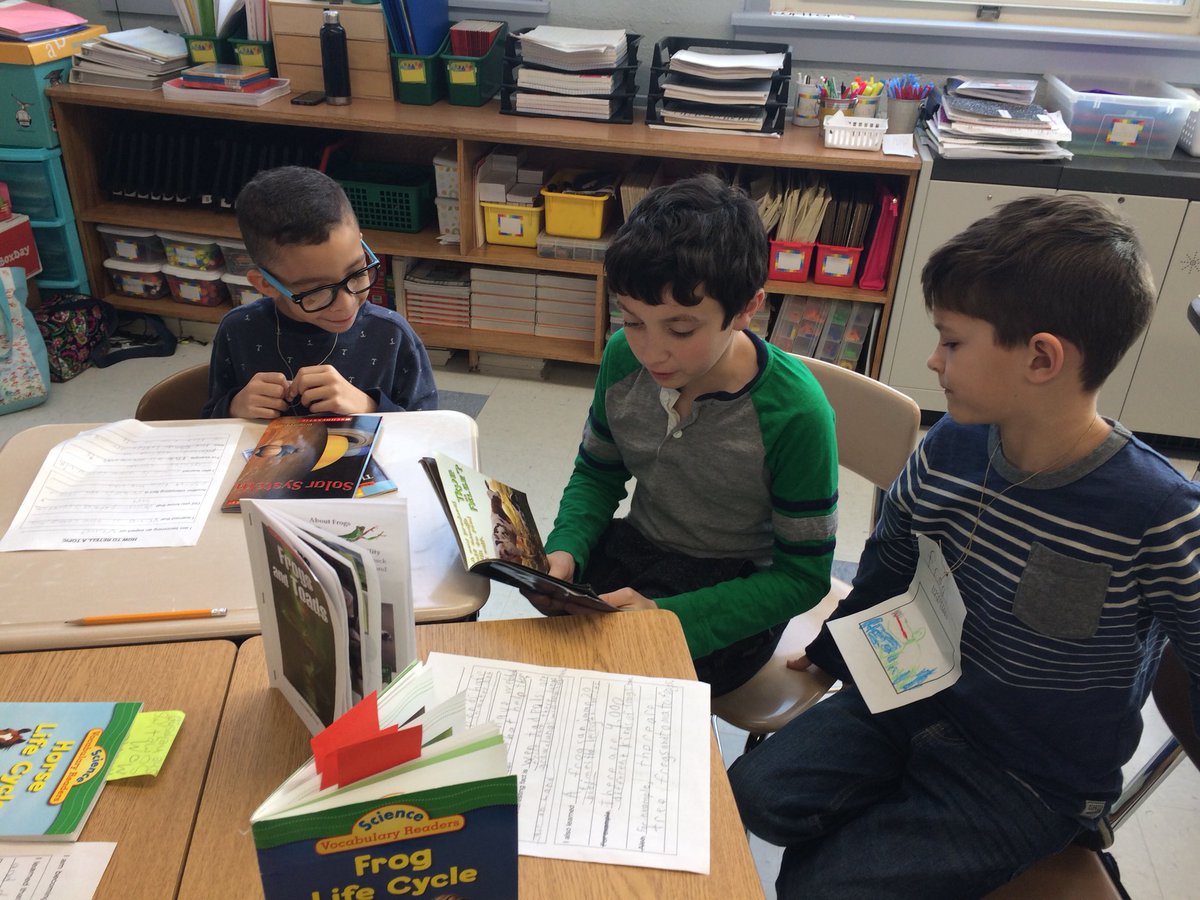missjnardi's tweet photo. Our 2nd and 5th grade experts got a chance to share their knowledge today! So proud of our readers! #si_teach #coteaching #experts #wemakelearningfun #imanexpert #TClearning @DrCFinn1 https://t.co/bXhMRbjoQt
