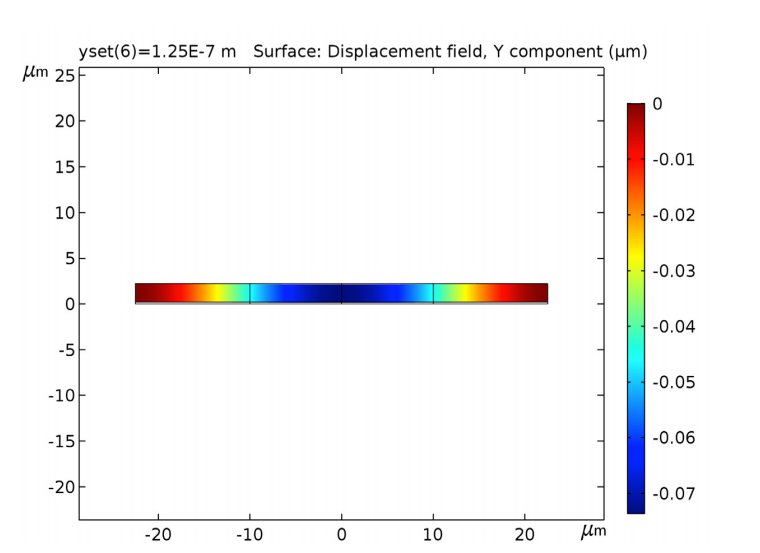 download Cosmological and Black Hole Apparent Horizons 2015