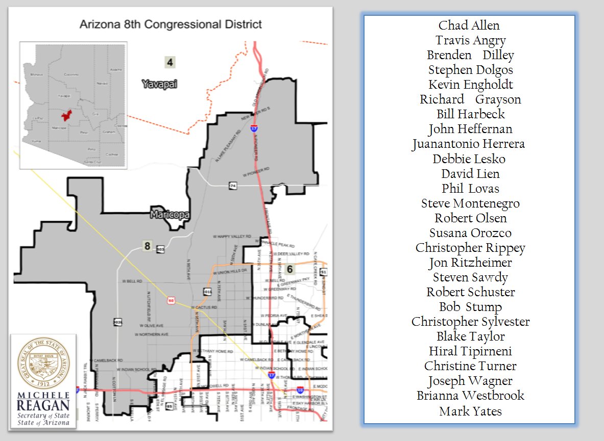 Arizonas 8th Congressional District Map