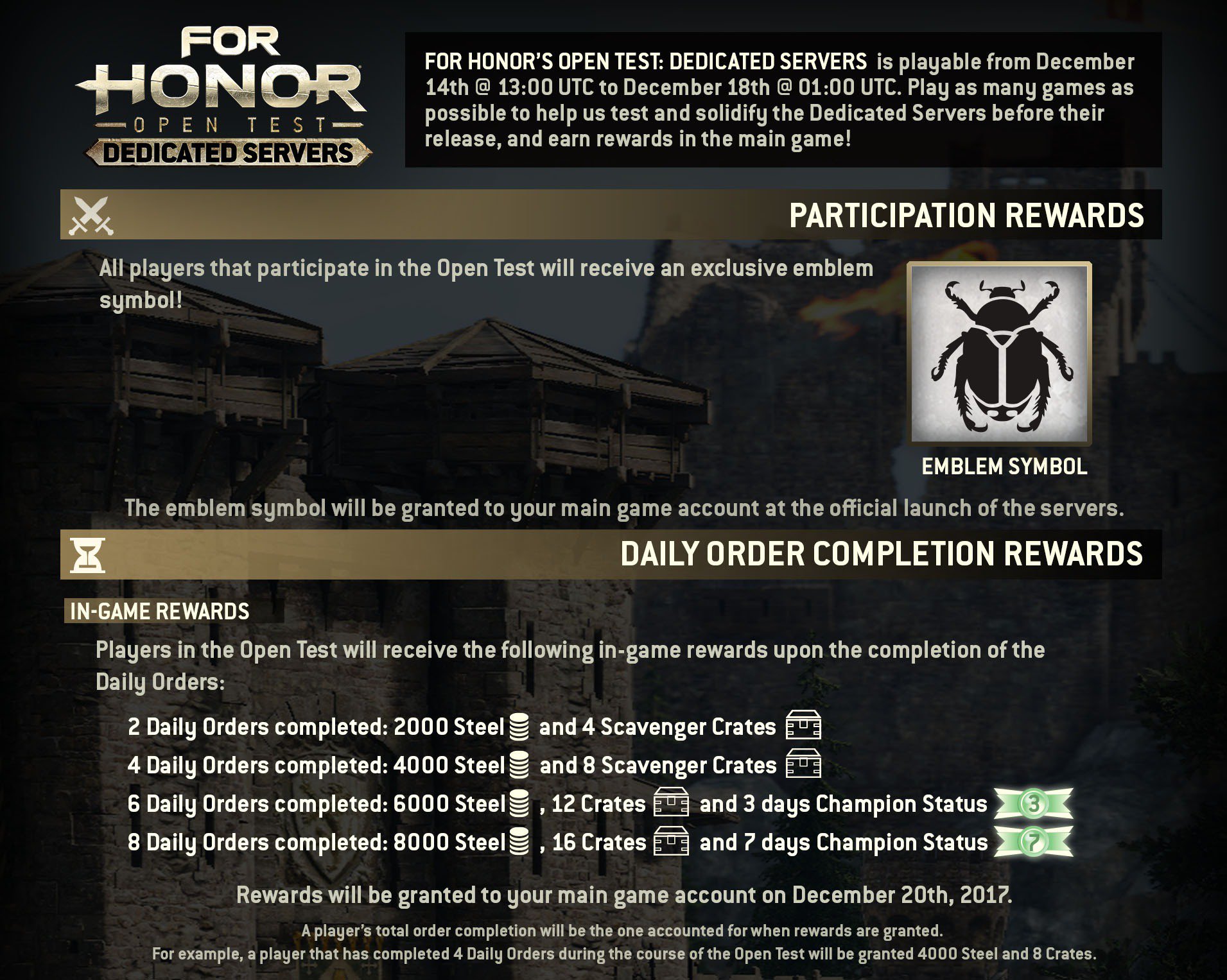 For Honorさんのツイート Open Test Players Can Earn A Much Greater Amount Of Steel And Other Rewards During This Weekend Than They Otherwise Could In The Main Game Get All The Details Here For Honorさんのツイート Open Test Players Can Earn A Much Greater Amount Of Steel And Other Rewards During This Weekend Than They Otherwise Could In The Main Game Get All The Details Here