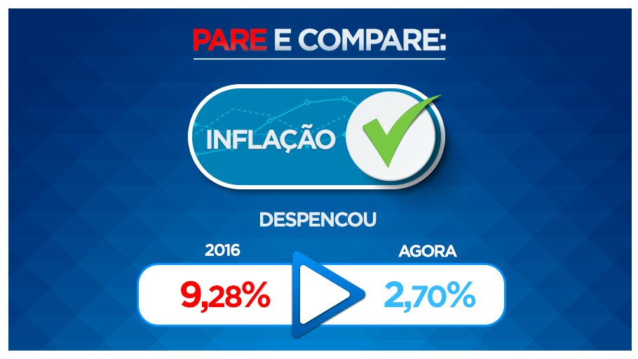 Esses números vão melhorar ainda mais depois da Reforma da Previdência. #JuntosFizemos