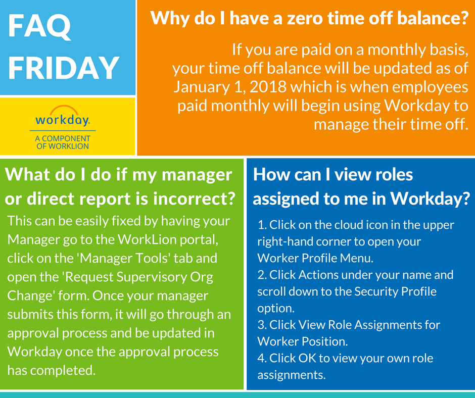 WorkLion's tweet photo. It’s #FAQFriday and today we’re sharing some of the most frequently asked questions we’ve received since Workday launched. Share this with your colleagues so they are in the know and remember to check out the growing list of FAQs on our website: https://t.co/Y6If0xxDIM https://t.co/AX2ActBGmR