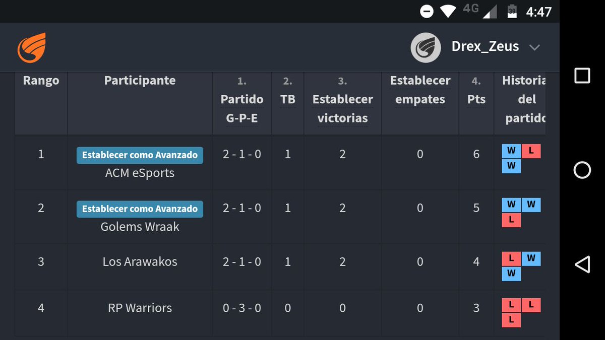 ACM eSports tweet media