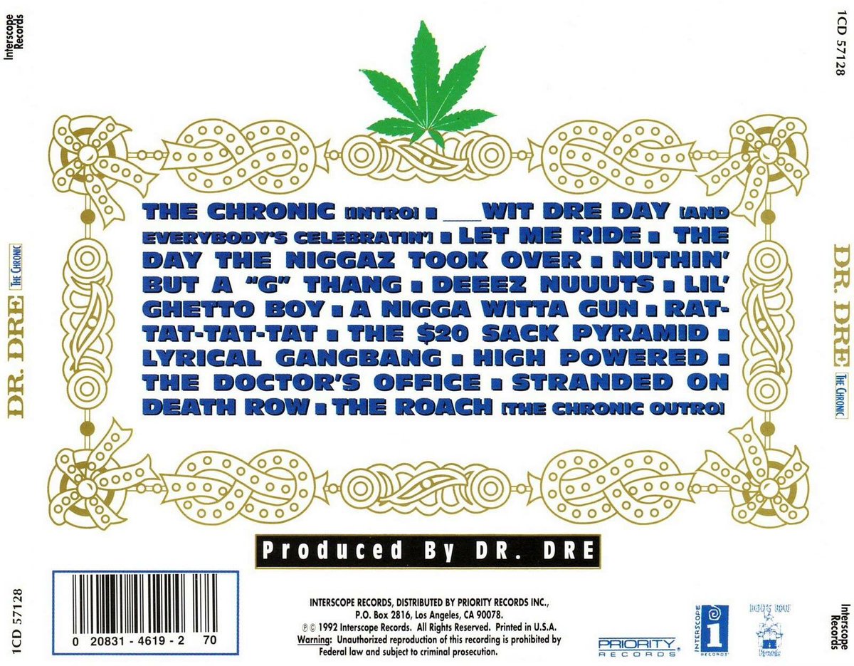 dr dre chronic album songs