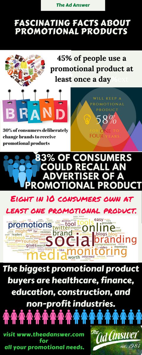 adanswer's tweet image. No matter how stressful the week has been, the weekend has come and let the good things happen! Happy Friday everyone have a fun safe weekend! #funfactfriday