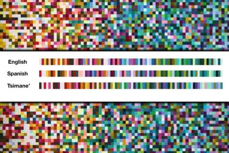 Analyzing the language of color 
#NLP
buff.ly/2BuPqvN