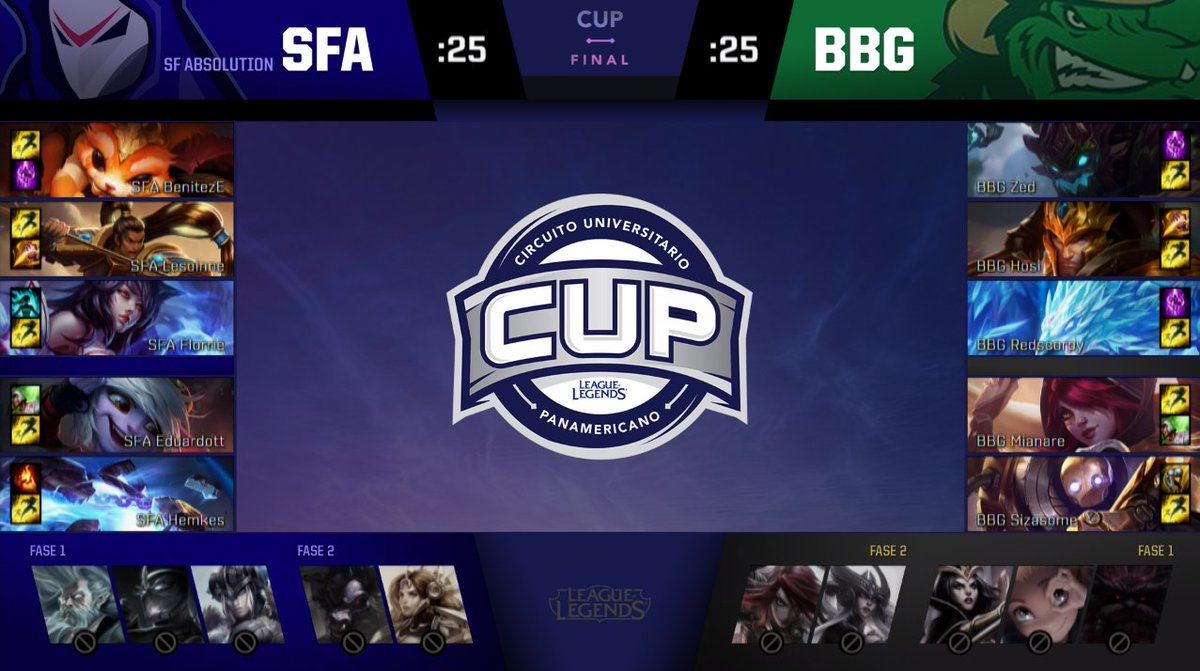 CUNeSports's tweet photo. ¡Redscorpy toma a Anivia! La esperanza aumenta y seguimos #ConLaFeIntacta🇨🇴

La segunda partida de hoy en el #CUP2017 esta por iniciar:

⭕ Twitch: https://t.co/UZfWqvkv66 
⭕ YouTube: https://t.co/IvSR6j4JuR

#GOBabilio🐊 https://t.co/SSM6jdBSP4