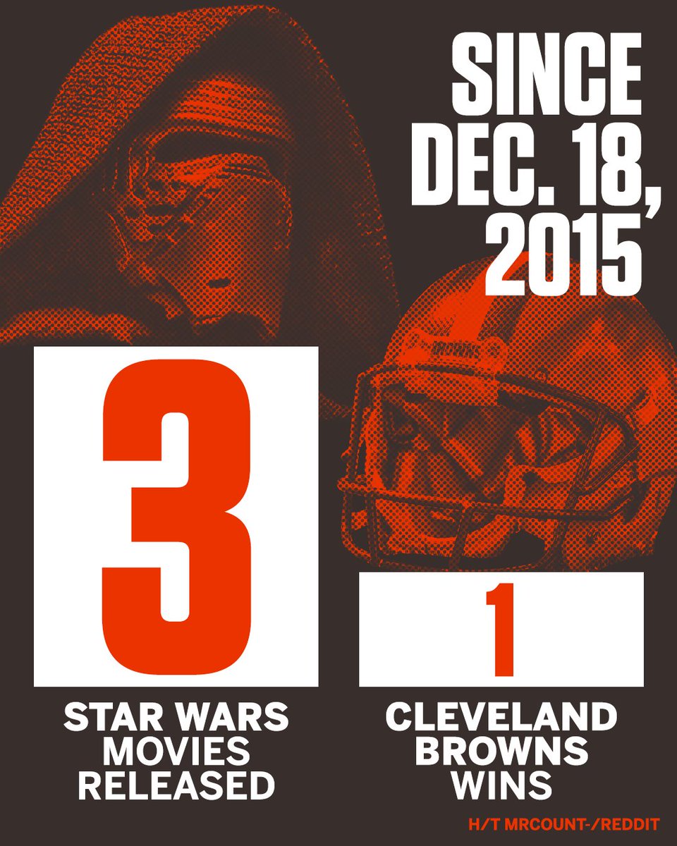 The Force has not been with the Browns.