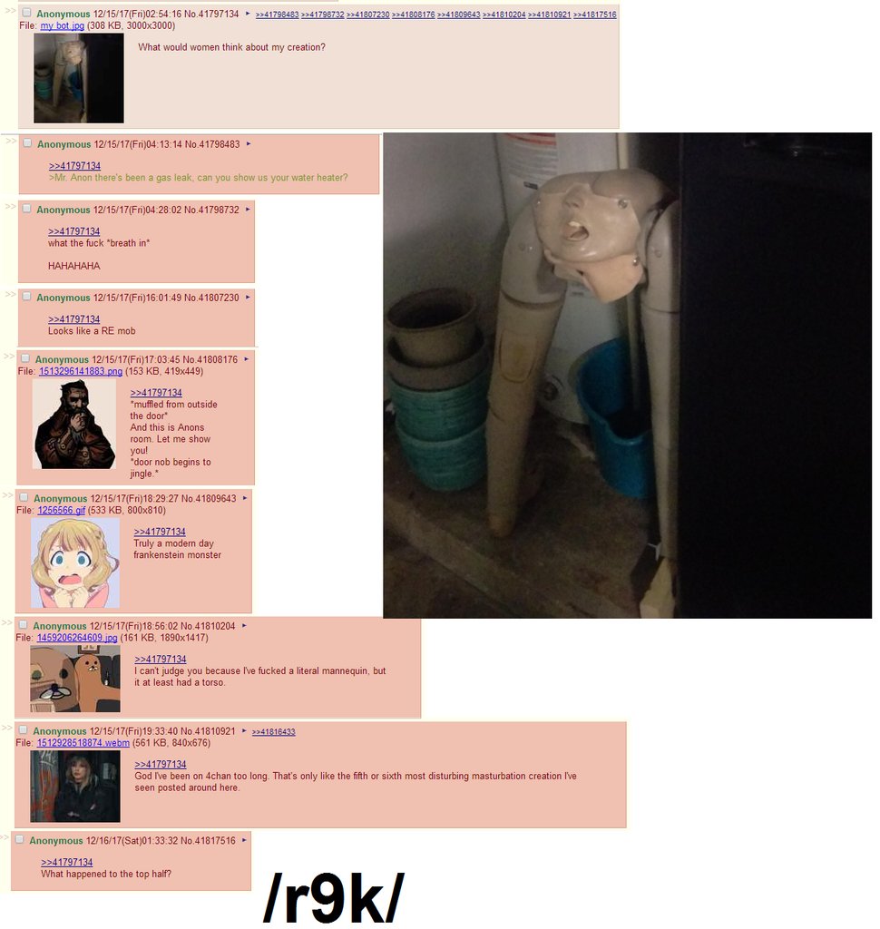 Robots homemade sex-doll