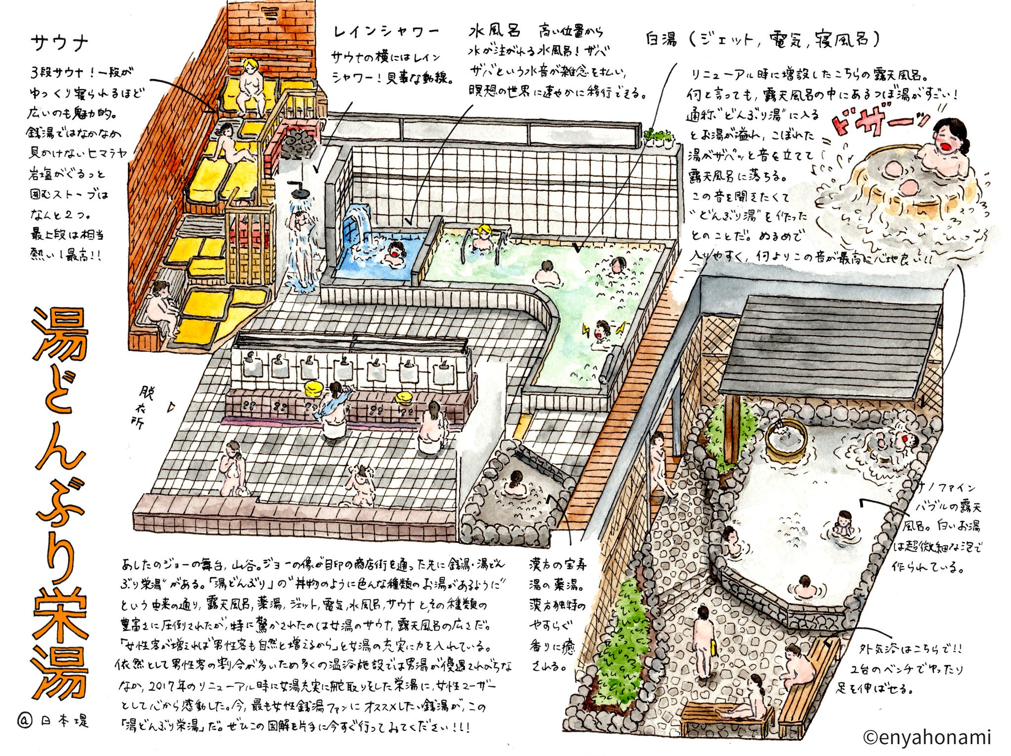 塩谷 歩波 えんやの銭湯イラストめぐり 12回 湯どんぶり栄湯 公開です 今回はサウナについて百倍暑苦しく語りましたっ みて そして今すぐ行ってくれっ T Co Luuukqxlyb 銭湯図解 えんやの銭湯イラストめぐり T Co Jchf7nvanc