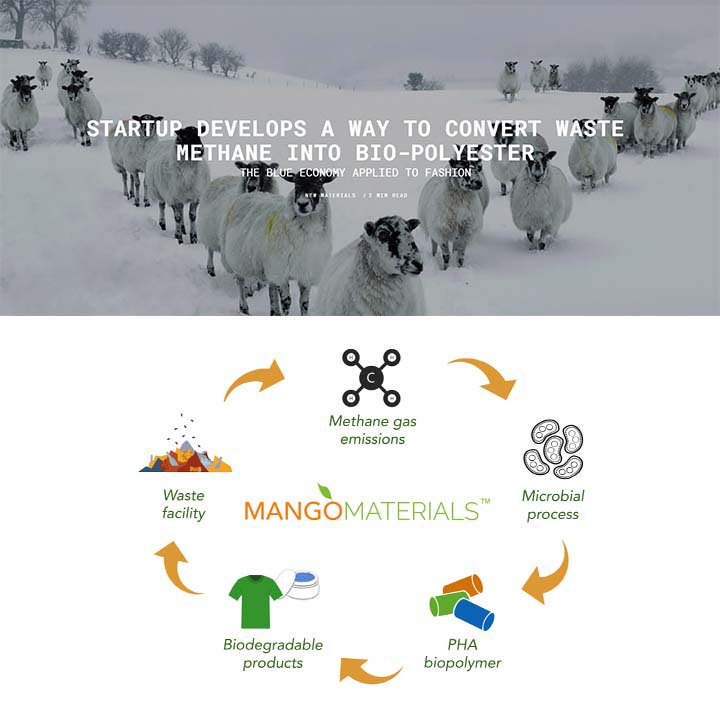 JustinBrock4's tweet photo. #Startup develops a way to convert #waste #methane into #BIO-#Polyester
https://t.co/T8CVZA9JZD
#California #Biodegradable #clothing #SaveThePlanet  #WearAppWEAR https://t.co/AVug6QMmzF
