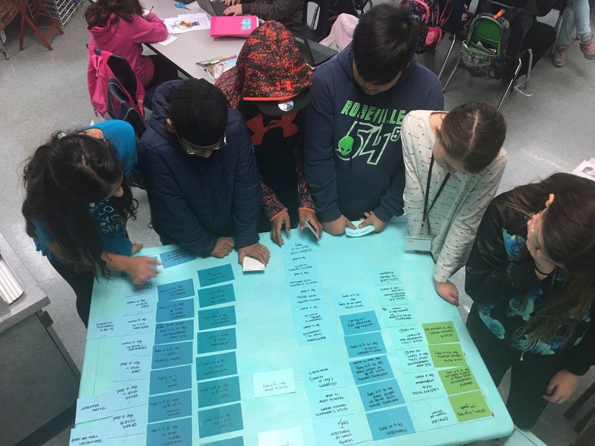 Reidt_on's tweet photo. Students choosing items to donate for the 3 local families we adopted this holiday season! 77/180 #KindnessMatters #TheSeasonToGive #BoomerangKindness
@rcsdstoneridge
@stoneridgerobin https://t.co/3pcZhINDOH