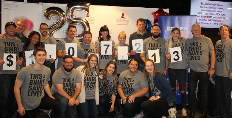 K102's tweet photo. Thank you K102 listeners for raising $1,007,213 for the kids of @StJude!!! #K102StJude https://t.co/KC7b9PELVc