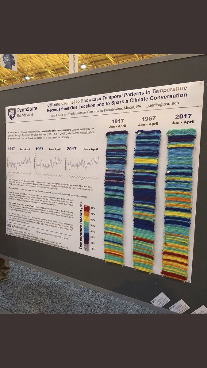 Dr. Jennifer Hertzberg tweet media