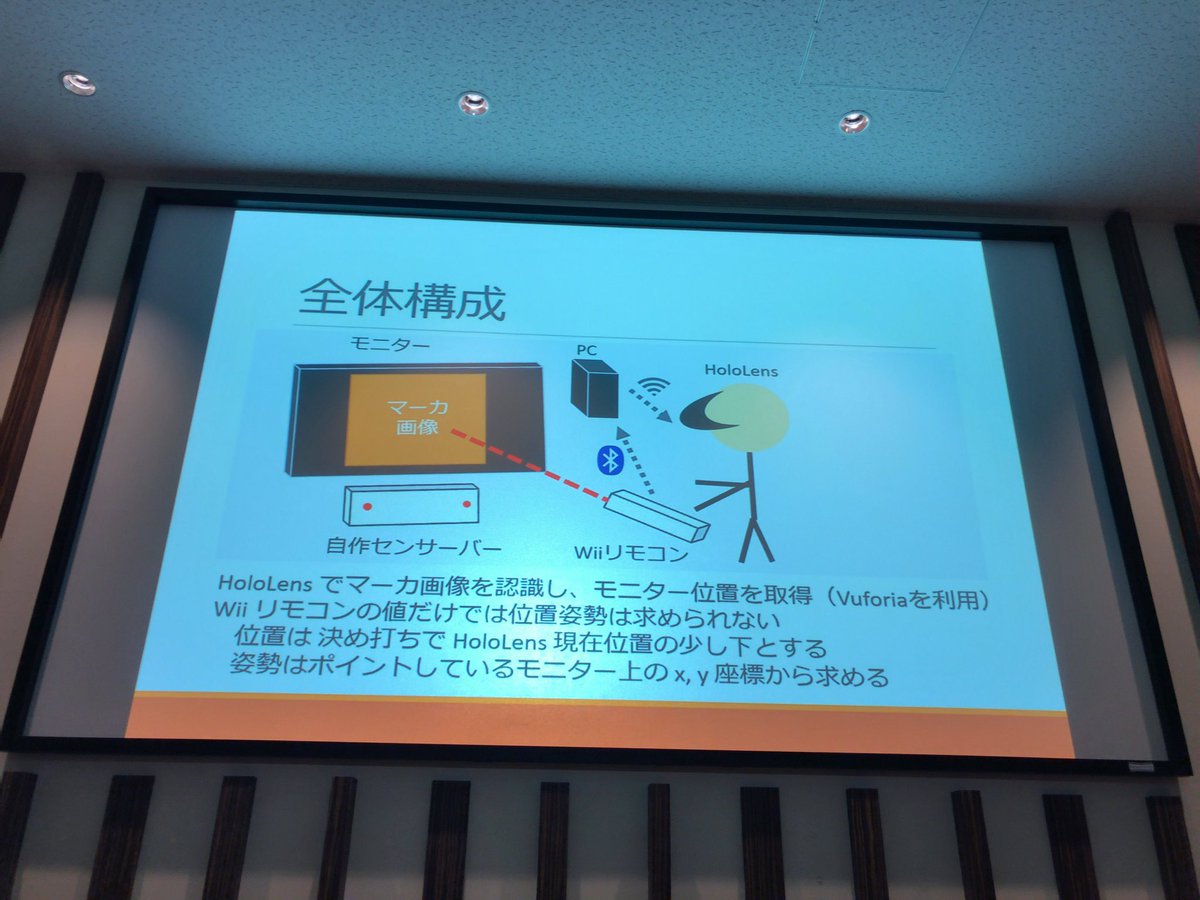 ゆーじ たるこすさんの Hololens専用コントローラーが使いたい Wiiリモコンのセンサーバー自作したり Tangoとarマジックガンハックした話 めっちゃクール Tmcn Hololens ゆーじ たるこすさんの Hololens専用コントローラーが使いたい Wiiリモコンのセンサーバー自作したり Tangoとarマジックガンハックした話 めっちゃクール Tmcn Hololens