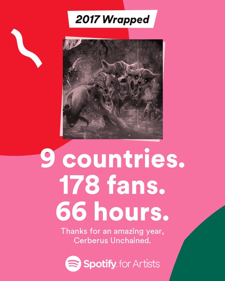 cerberusunchain's tweet photo. It’s been a good year for us and Spotify were good enough to send us some stats. Thanks for listening! More coming soon... https://t.co/cCv9Ygh3os