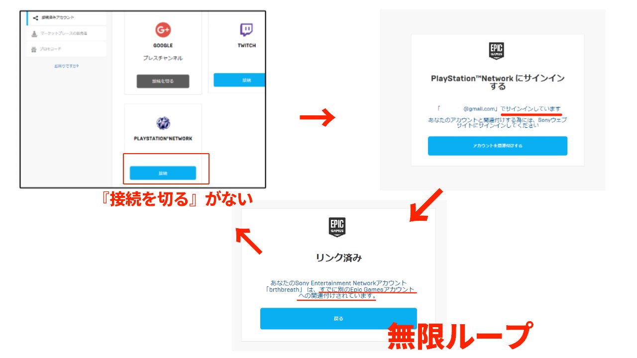 ぶれす フォートナイト課金で詰む 北米アカウントでログイン プレイアジアで買ったpsnコードを入力 フォートナイトにログイン V Bucksを2500購入 日本アカウントにログイン フォートナイトを起動 何も変わっていない Twitter