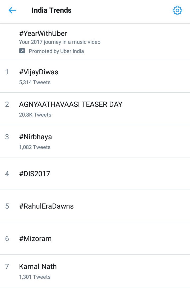 PawanKalyanFan's tweet image. Trending in India at Spot 2 with 20K+ tweets in 60 Mins
AGNYAATHAVAASI TEASER DAY