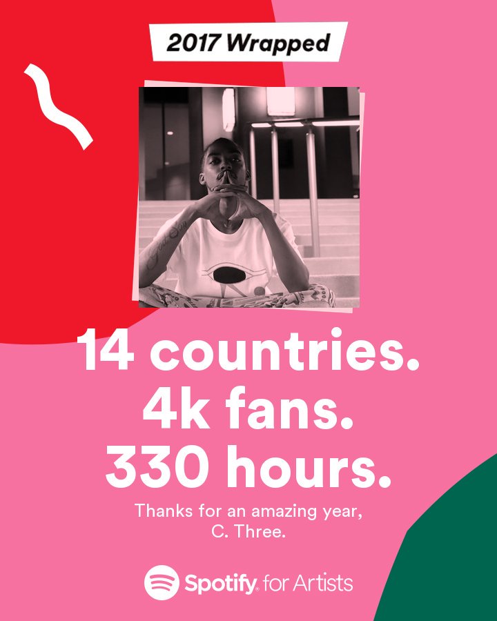 3rdeyetribe's tweet photo. #Tribe Thank you all 4k fans in 14 countries who supported @Cthree93 !!!! next year will be incredible @spotifyartists https://t.co/nM11vqh1dD