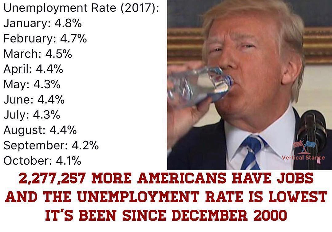 VascoK1's tweet photo. @dwnews We know the reality and this men is best President in world even fake media Dont want us to support him trump until 2024 https://t.co/4o6CTIKcFC