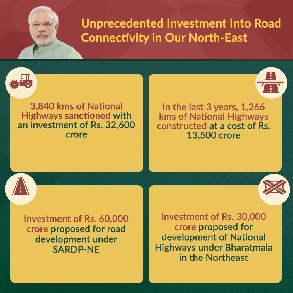 Unprecedented investment for better road connectivity. 
narendramodi.in/category/infog…

via NMApp
