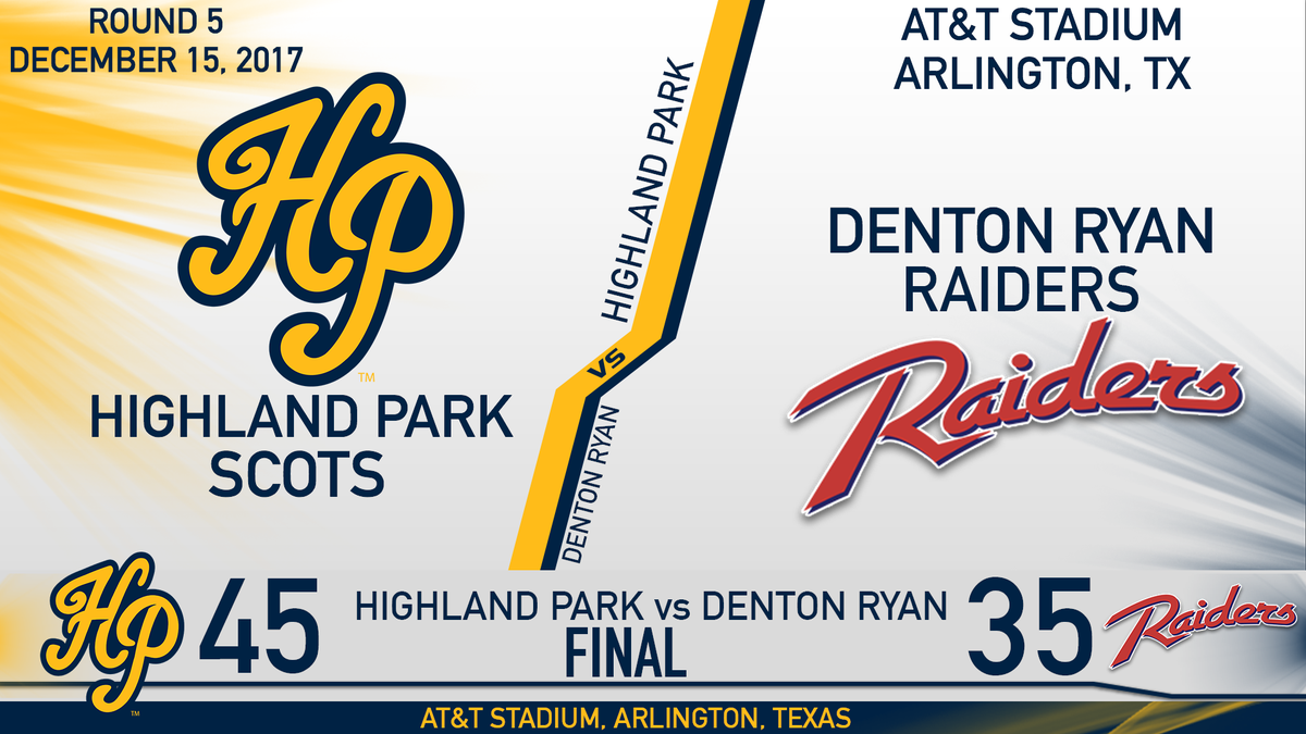 HPScotsLive's tweet photo. Your Highland Park Scots have defeated Denton Ryan and will play in the STATE CHAMPIONSHIP next week against Manvel at 7:00 PM at AT&amp;T Stadium! https://t.co/qTowm5VwVR