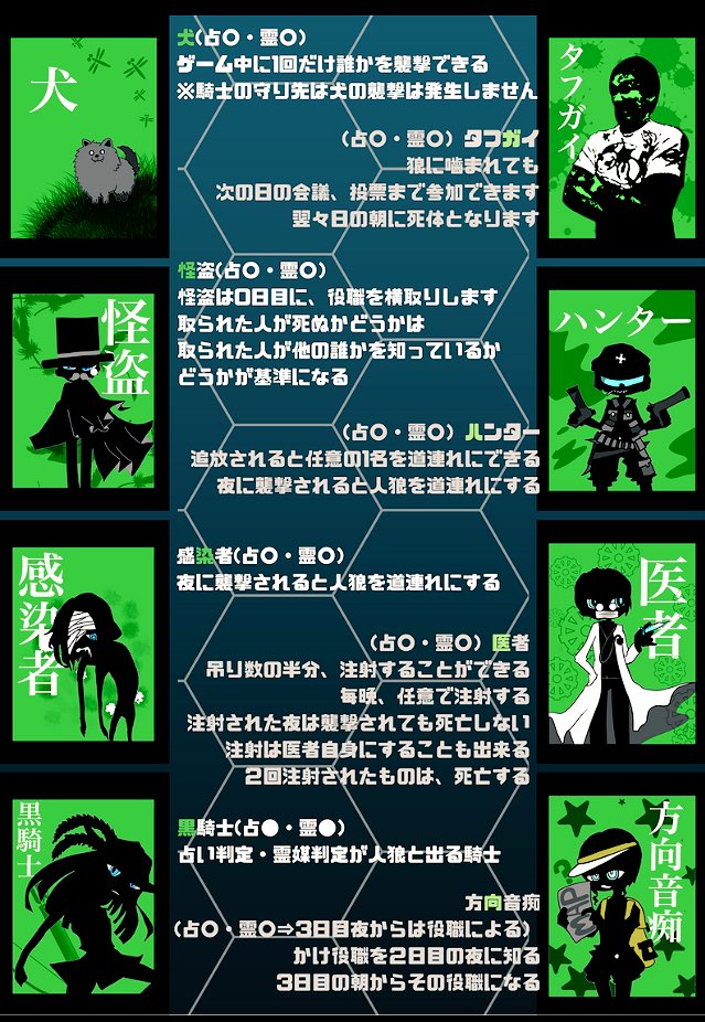 きく ち 24時間耐久人狼 とりあえず 村陣営 人狼陣営 できたかな 人狼役職説明書