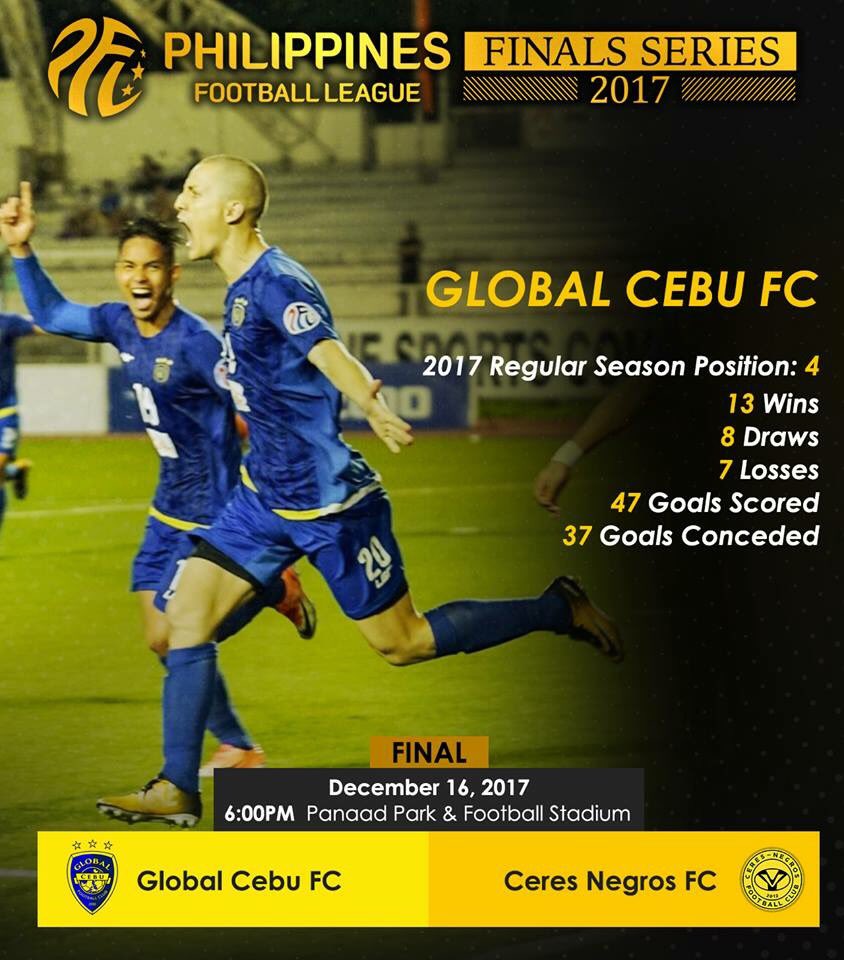 azkalsontop's tweet photo. Who are your Philippines Football League 2017 Champions? 🏆⚽️
Global Cebu FC vs Ceres-Negros FC
Today. December 16 @ 6:00 PM.
Panaad Park and Football Stadium
#PFL2017 #PFLFinal https://t.co/HAHino6bhr