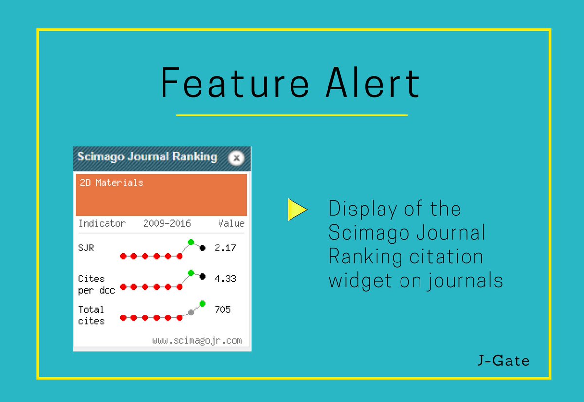 J Gate Feature Alert The Inclusion Of Scimago Journal Ranking Citation Widget Research Jgate J Gate Feature Alert The Inclusion Of Scimago Journal Ranking Citation Widget Research Jgate