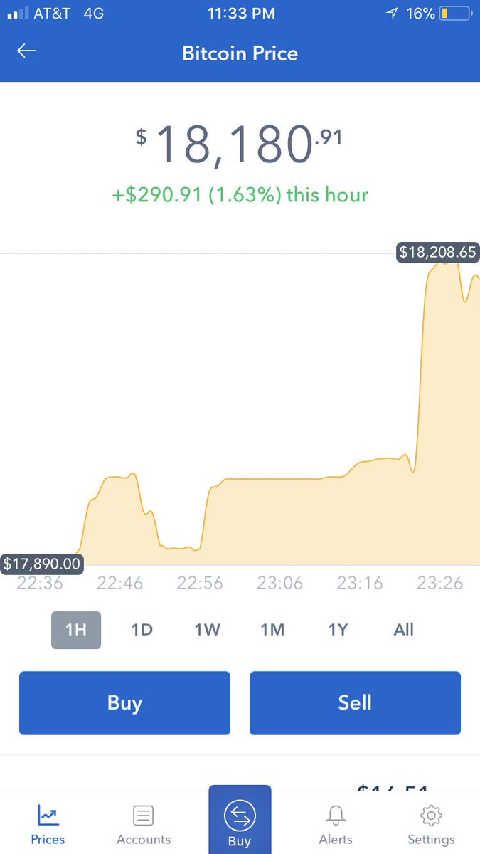 ShoaibyWorld's tweet photo. Are you ready to witness all time high for bitcoin #btc #bitcoin #crypto https://t.co/mnW9doSYyJ
