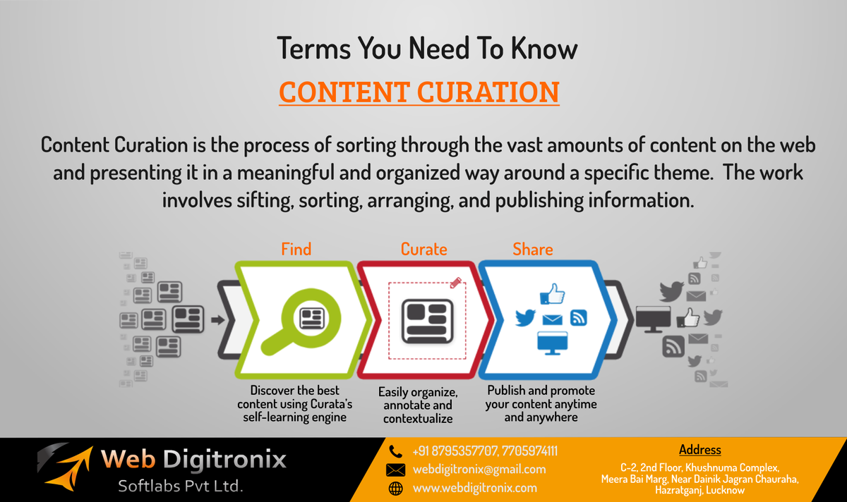 webdigitronix's tweet photo. Lets Know About Content Curation!

#ContentCuration #ContentMarketing #Content #Blog #SEO #PPC #SMO #DigitalMarketing #Terms #Lucknow #Webdigitronix https://t.co/CDqHVMzhUr