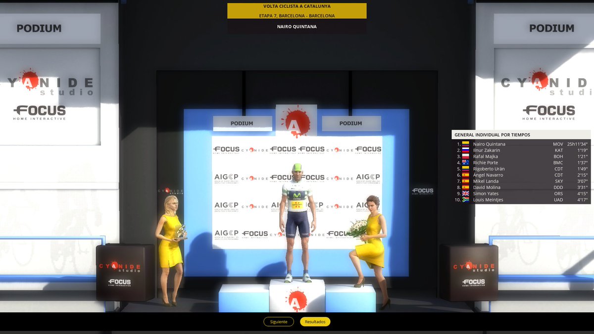 Alpe__dHuezCT's tweet photo. @AngelN_201 Volta Catalunya, general final

- Nairo Quintana vencedor final
- De la Parte 11º mejor Alpe d'Huez

6 A.Navarro +2:15 (Jóvenes y regularidad)
8 D.Molina +3:31
17 J.Sánchez +5:42
22 M.Nieto +6:12
57 J.Basajaun +12:57
59 I.Plana +13:17
65 I.Trujillo +14:30
87 L.Contador +20:12 https://t.co/A4GMXgsUGI