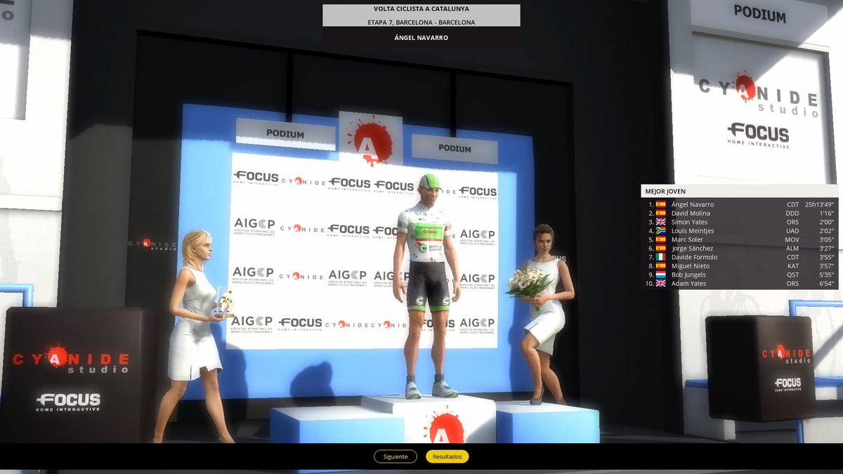 Alpe__dHuezCT's tweet photo. @AngelN_201 Volta Catalunya, general final

- Nairo Quintana vencedor final
- De la Parte 11º mejor Alpe d'Huez

6 A.Navarro +2:15 (Jóvenes y regularidad)
8 D.Molina +3:31
17 J.Sánchez +5:42
22 M.Nieto +6:12
57 J.Basajaun +12:57
59 I.Plana +13:17
65 I.Trujillo +14:30
87 L.Contador +20:12 https://t.co/A4GMXgsUGI