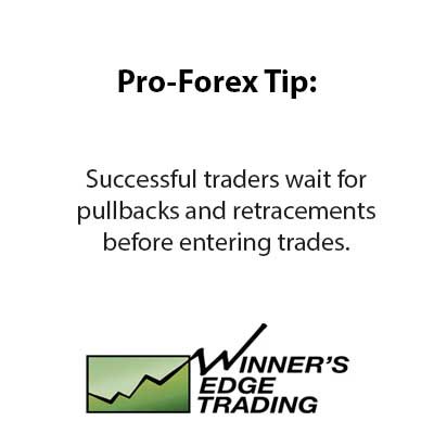 Casey stubbs forex indicator