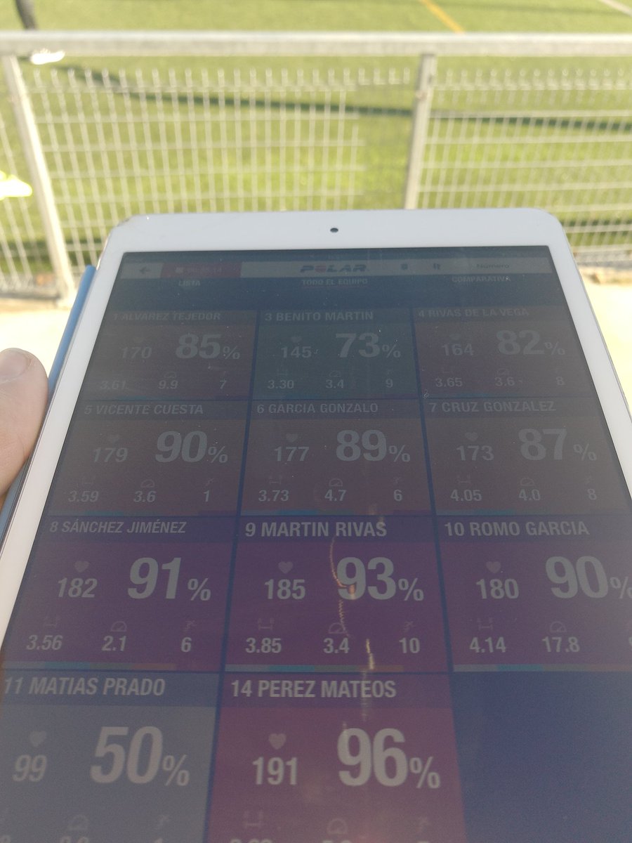 dprietoma's tweet photo. Mañana de ⚽👏.
@USCFbase @cafydUPSA #PolarTeamPro https://t.co/K54J6bwNTm