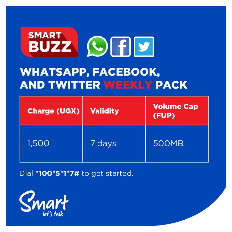 Saradeeeee is here. Have you got your weekend bundle yet? Get yourself a suitable bundle. Dial *100# to get started. You got to have a SMART Saturday.