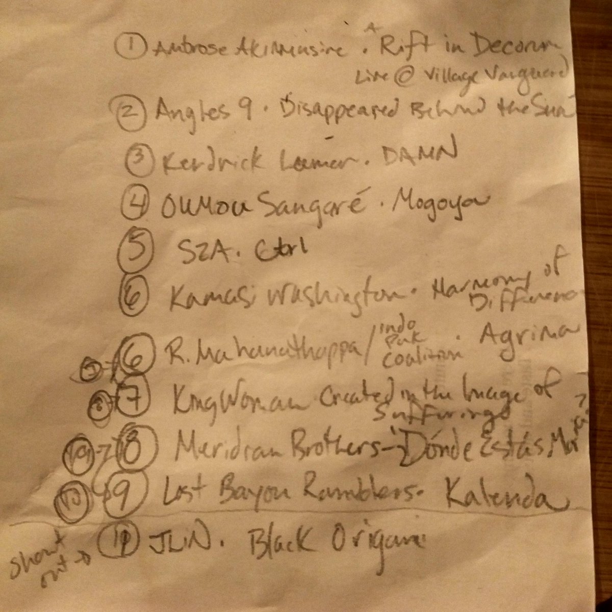 spinsarah42's tweet photo. Finished my top ten for @spinrecords
Can't wait to see everyone else's!
@amBROSEire
#Angles9
@kendricklamar
#OumouSangare
@sza
@KamasiW
@rudreshm
#KingWoman
@meridianbrother
@lostbayouramble
@Jlin_P
And so many other great releases this year 👏💜 https://t.co/bJrzUTslfj